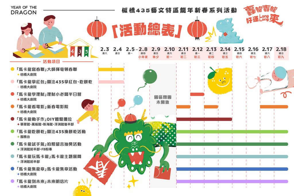 板橋435藝文特區龍年新春系列活動總表。(圖/新北市政府提供)