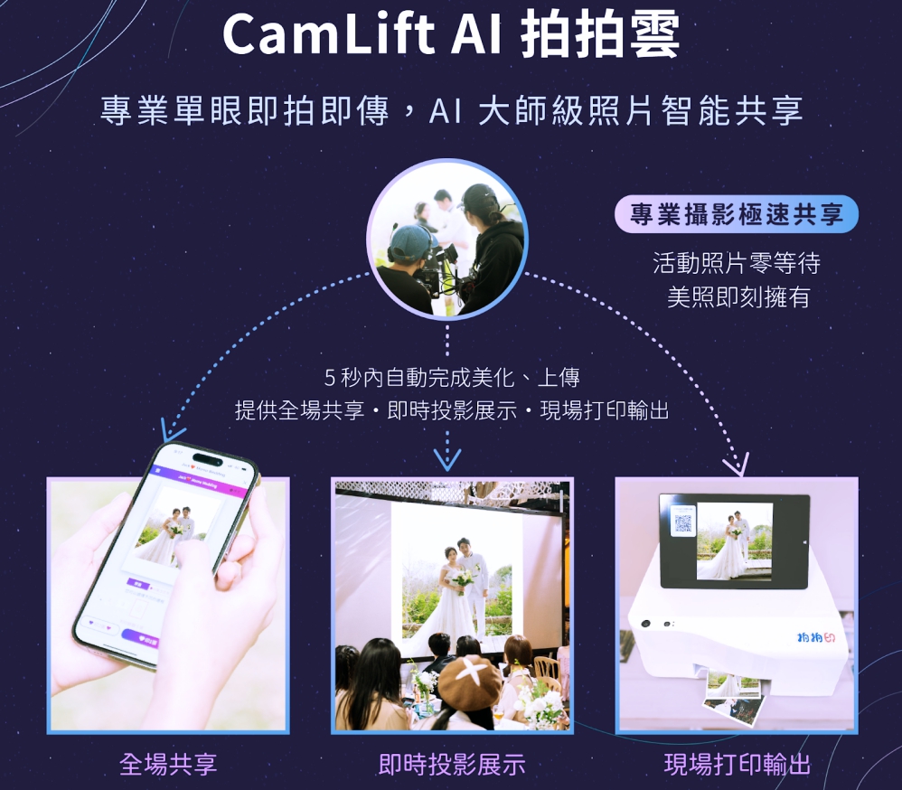 - 報新聞 Mega News 15 Fotor 1