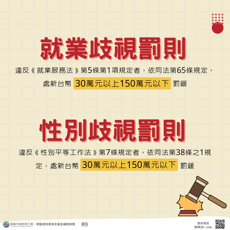 歧視OUT 平權IN 勞工局籲打造平等尊重的就業環境 10 1bd06d66 424e 494e baeb 980b37eea109 175808245205412389807609868