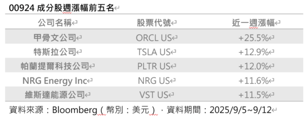 20250916210017 40 600x230 1