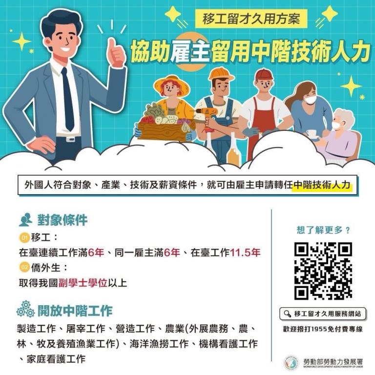 「移工留才久用方案」推動成效佳 桃竹苗分署助力7千家企業申辦 4 20250923144002 ed90c273