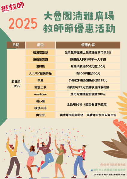 歡慶教師節 竹市府攜手巨城、大魯閣推專屬優惠 2 20250923145959 7ecbd44c