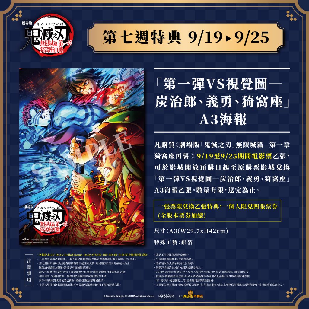 《鬼滅之刃》劇場版續寫奇蹟 票房7.4億+第七週特典解鎖 1 2025鬼滅無限城 第七週特典公告