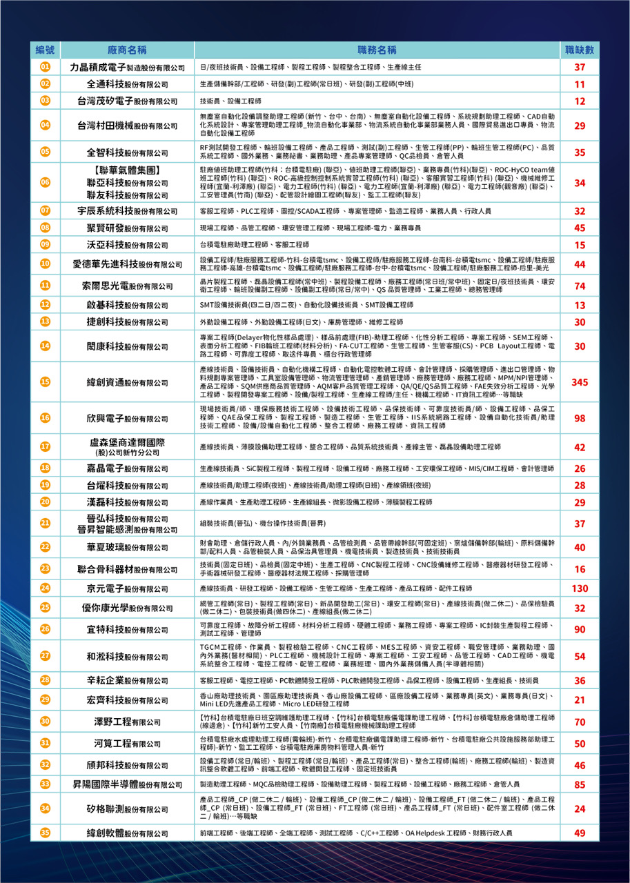 40D1116C 96AC 4B64 9727 5E41A762E48F