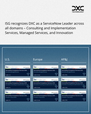 DXC Ranked a Leader in ISG Provider Lens™ ServiceNow Ecosystem Partners 2025 Study