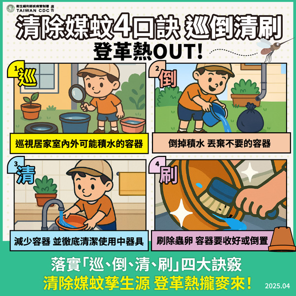 南部現本土登革熱 呼籲民眾清除積水容器 免生病也免受罰 7 f 29033912 1