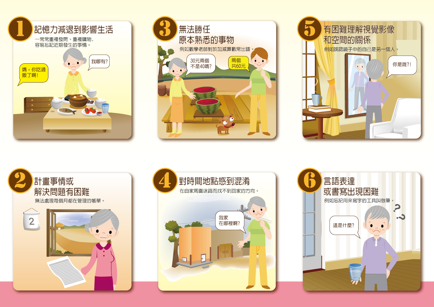 「國際失智症日」 打造失智友善社會 6 圖2 失智症十大警訊 0