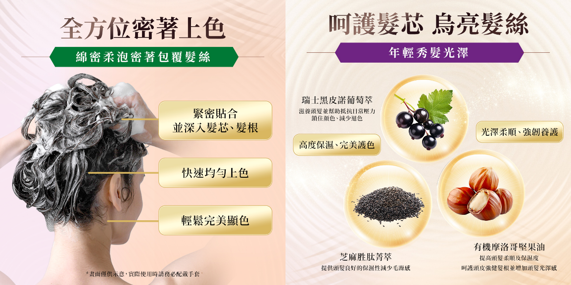 「AI香氛染髮」引熱議!居家染髮新選擇,便利又有香氛感 6 ff24f276 574d 4f54 9273 034b47fc1b43 175936871730567262105802277